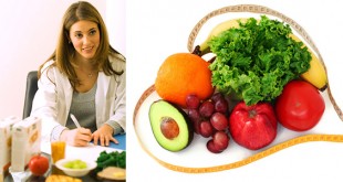 Dietitian Career